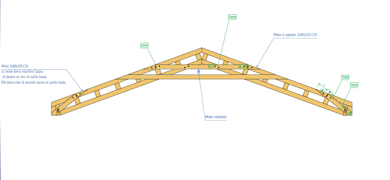 panneau photovoltaiques note de calcul.
