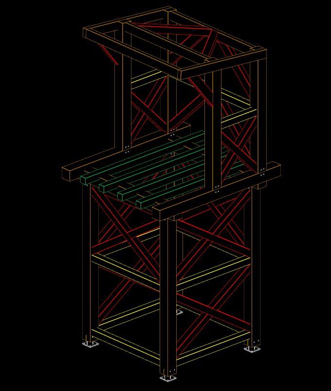 Etude structure pays basque