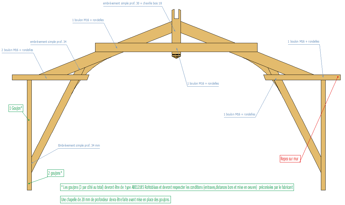 Charpente bois en nouvelle aquitaine.