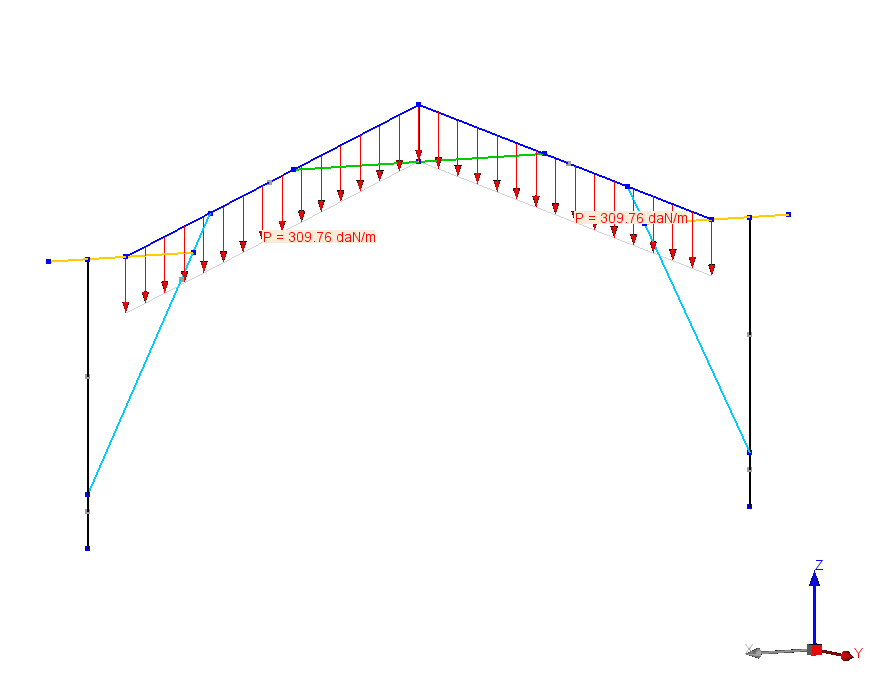 Le meilleur bet bois