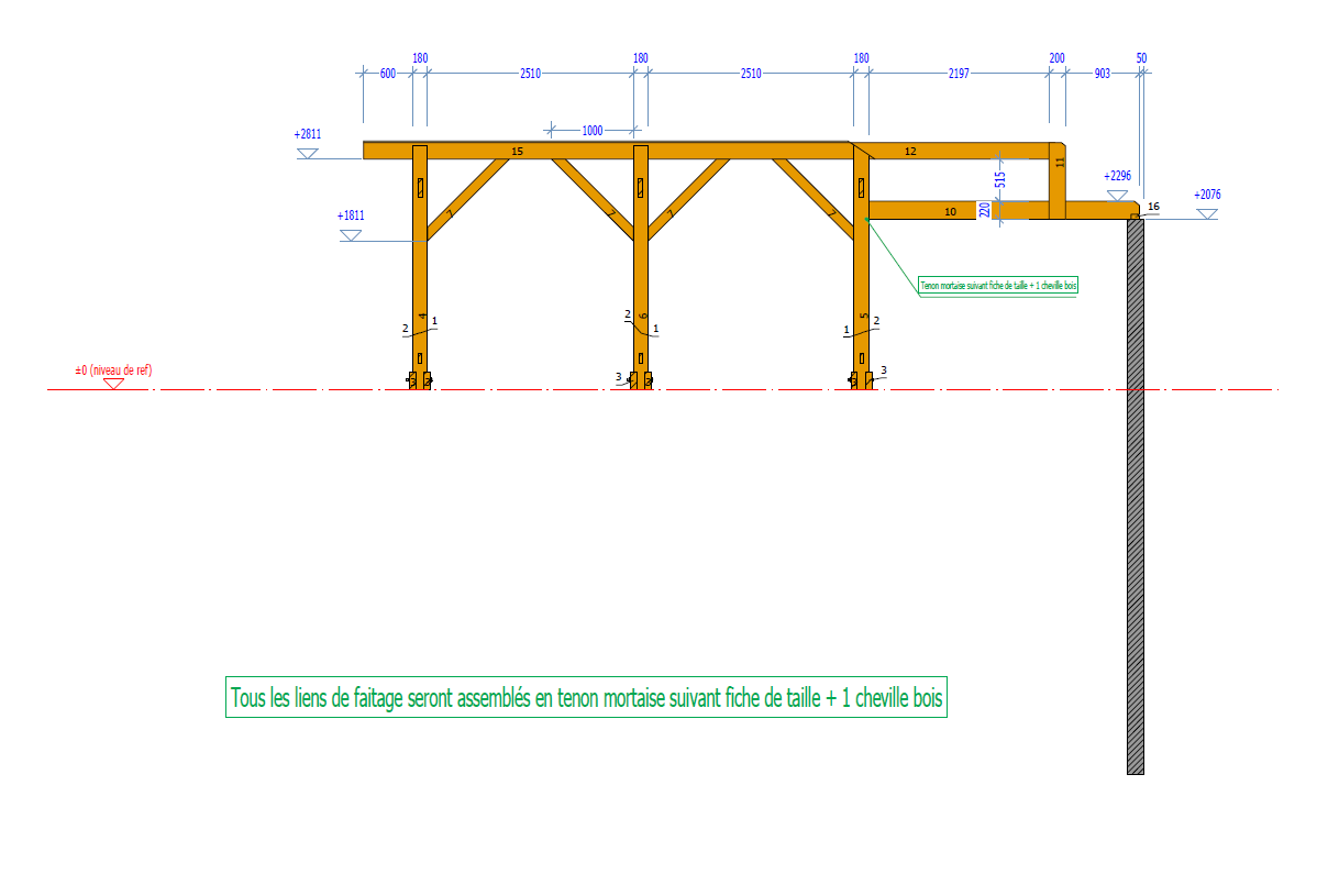 Bet bois et assemblages.