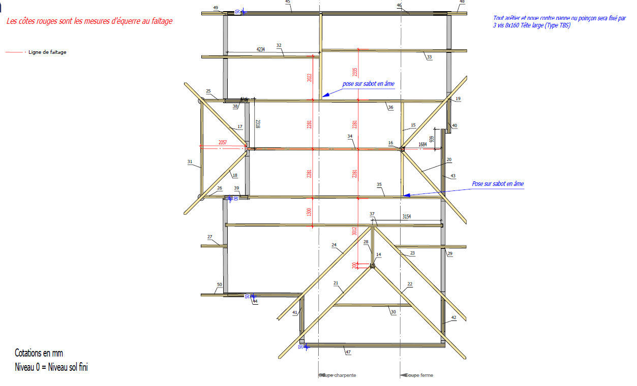 Etape 5: Réalisation des plans